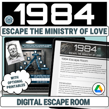 Preview of 1984 by George Orwell - Digital Escape Room Review after Reading the Novel