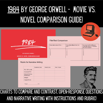 Preview of 1984 by George Orwell - Movie vs. Novel Comparison Guide!