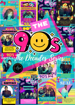 Preview of 1990's Music Posters- The Decades Series- Set of 42