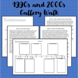 1990s and 2000s Gallery Walk