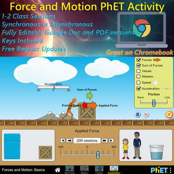 1d Forces And Net Forces Phet Simulation Great For Distance Learning