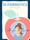 1D Kinematics One-Pager