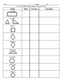 2d Shapes Worksheets Teaching Resources | Teachers Pay Teachers