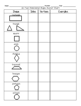 1g1 2d shapes worksheets games and assessment by meghan kurleto