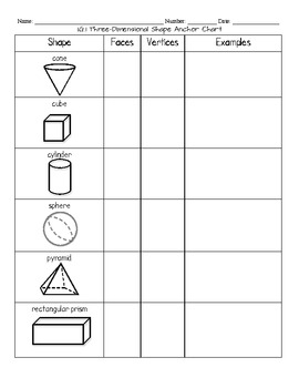 1.G.1 3D Shapes Worksheets, Games and Assessment by Meghan ...