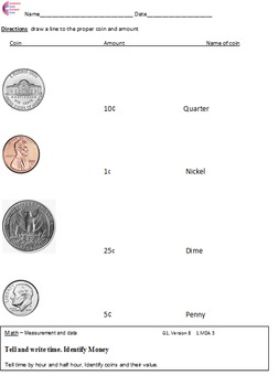 1.MD.3 Money Identifying Coins First Grade Math Common ...