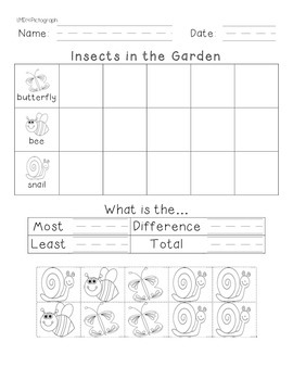 FREE 1.MD.4 Pictograph 2 Graphs by Mrs First Grade | TpT