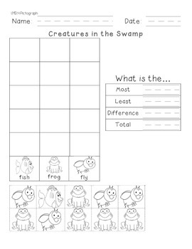 free 1md4 pictograph 2 graphs by mrs first grade tpt