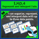 1.MD.4 Task Cards ★ Represent and Interpret Data 1st Grade