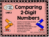 1.NBT.3 Comparing 2-Digit Numbers  {Posters, Ideas, Activi