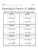 1.OA.3 Commutative Property- adding to 10