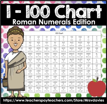LV Roman Numerals  How to Write LV in Numbers?