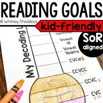 Preview of Setting Reading Goals & Kid Friendly Self Assessments for Decoding Skills