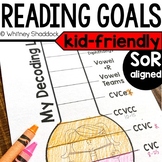 Setting Reading Goals & Kid Friendly Self Assessments for 