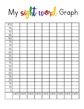 Preview of 1st 100 Sight Word Graph