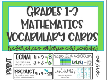 Preview of 1st, 2nd, & 3rd Grade Common Core Math Vocab. - WORD WALL (Ontario Curriculum)