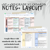 1st/2nd Grade CA State Standards Resource Sheet