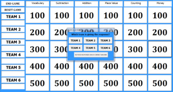 Preview of 1st-2nd Grade Math Review Jeopardy Game