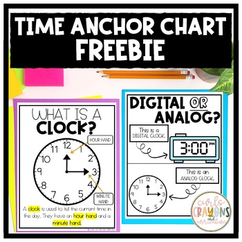 Preview of 1st, 2nd, and 3rd Grade Time Anchor Chart Freebie