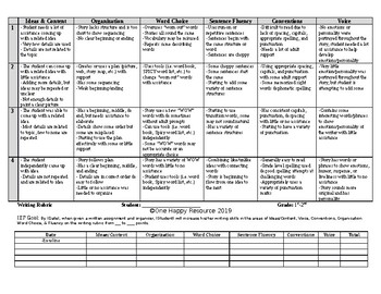 1st - 2nd grade IEP writing rubric by One Happy Resource | TPT