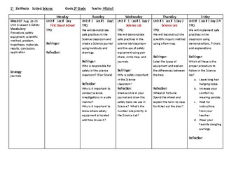 Preview of 1st 6 Weeks Lessons Plans- Editable