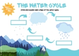 1st-6th Grade: The Water Cycle (Simple Review Activity)