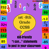 1st-8th Grade MATH CCSS "I Can" Statements {Editable PowerPoint}
