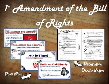 1st Amendment to the Bill of Rights by Tully's Teaching Emporium