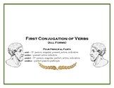 1st Conjugation of Latin Verbs (All Forms)