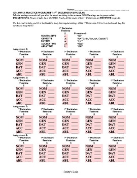 Preview of 1st Declension Singular Practice