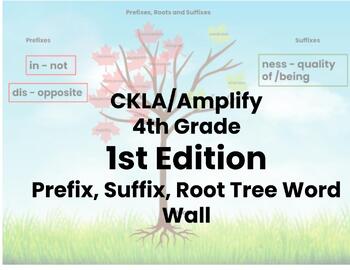 Preview of 1st Edition 4th Grade Prefix Suffix Root Tree  ALL UNITS CKLA