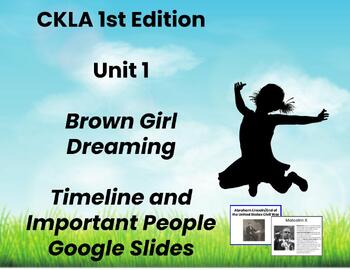 Preview of 1st Edition Brown Girl Dreaming Unit 1 4th Grade Anchors and Timeline CKLA
