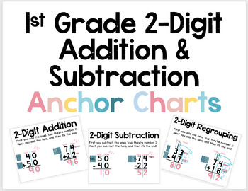 Preview of 1st Grade Math Anchor Charts | 2-Digit Addition/Subtraction | Calm Colors