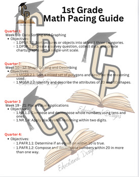 Preview of 1st Grade 24-25 Math Pacing Guide