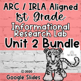 1st Grade ARC Core | Unit 2 BUNDLE | Wild & Endangered Animals