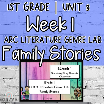 Preview of 1st Grade ARC Core | Unit 3 Week 1 | Family Stories