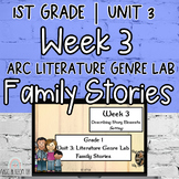 1st Grade ARC Core | Unit 3 Week 3 | Family Stories