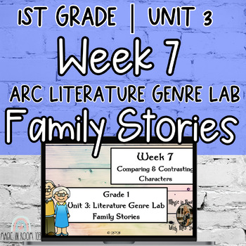Preview of 1st Grade ARC Core | Unit 3 Week 7 | Family Stories