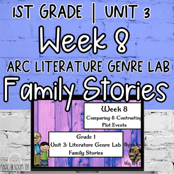 Preview of 1st Grade ARC Core | Unit 3 Week 8 | Family Stories