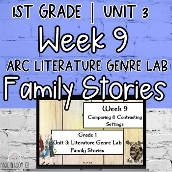 Preview of 1st Grade ARC Core | Unit 3 Week 9 | Family Stories