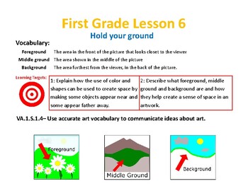 Preview of 1st Grade Art Curriculum Map Editable Publisher file (16 maps)