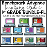 1st Grade Benchmark Advance Teaching Slides Bundle 