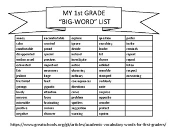 Preview of 1st Grade Big Words (Great Schools) Vocabulary Development