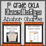 1st Grade - CKLA Knowledge - Anchor Charts - Domains 1-11
