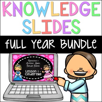Preview of 1st Grade CKLA Knowledge Slides BUNDLE!