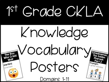 Preview of 1st Grade - CKLA Knowledge - Vocabulary Posters