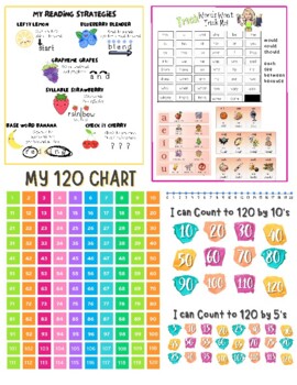 Uno House Rules Cheat Sheet by Lipsum - Download free from Cheatography -  : Cheat Sheets For Every Occasion