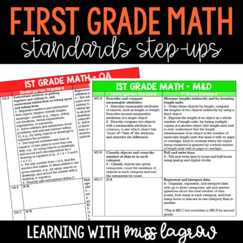 Preview of 1st Grade Common Core CCSS Math Standards Step-Ups Reference Checklist Sheets