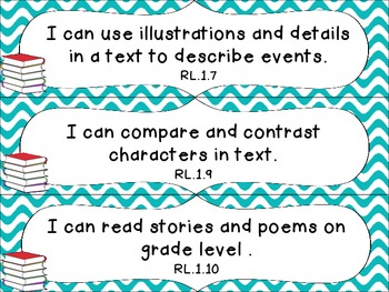 1st Grade Common Core ELA I Can Statement Cards_Waves by Allison Chunco