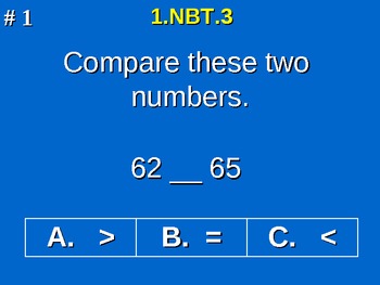Preview of 1st Grade Common Core Math 1 NBT.3 Compare Two Two-Digit Numbers 1.NBT.3